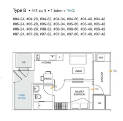 Guillemard Edge (D14), Apartment #224904081